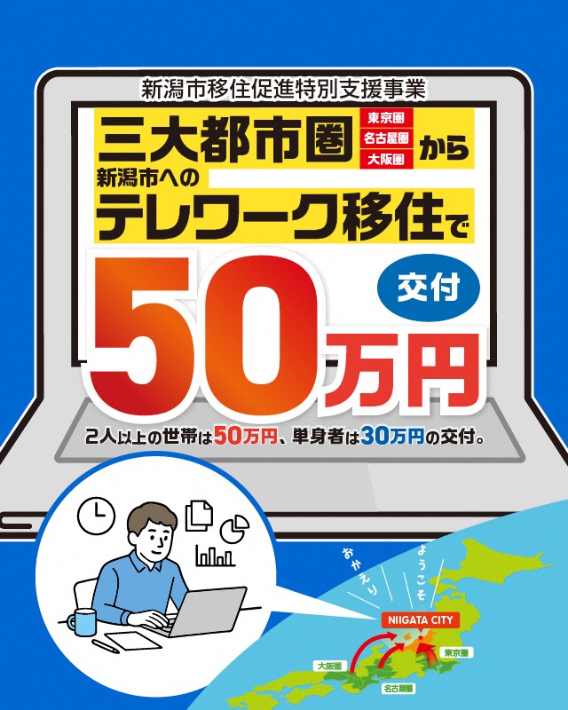 移住促進特別支援金2026