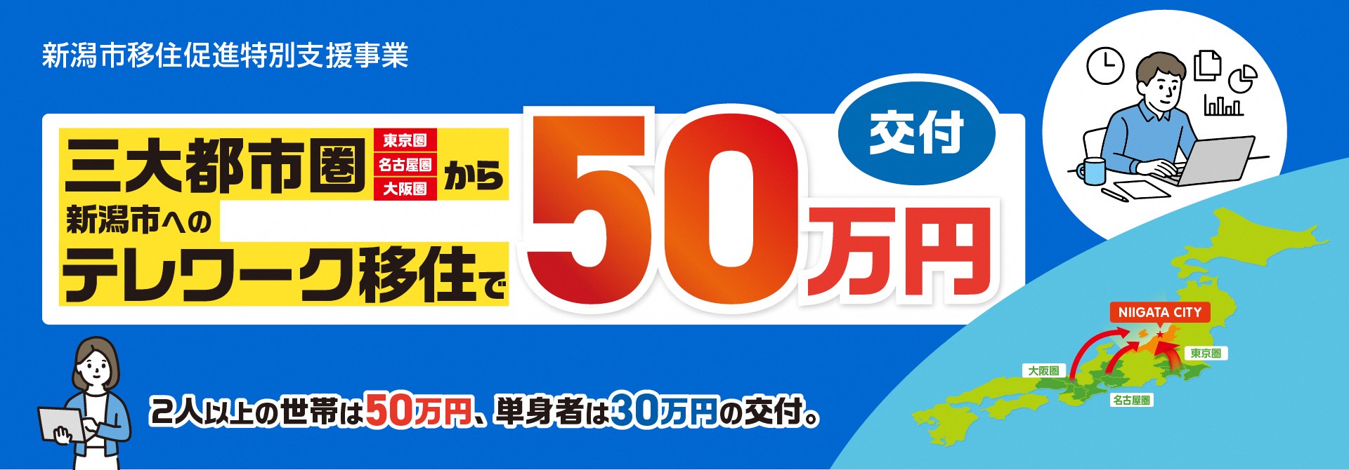 移住促進特別支援金2026